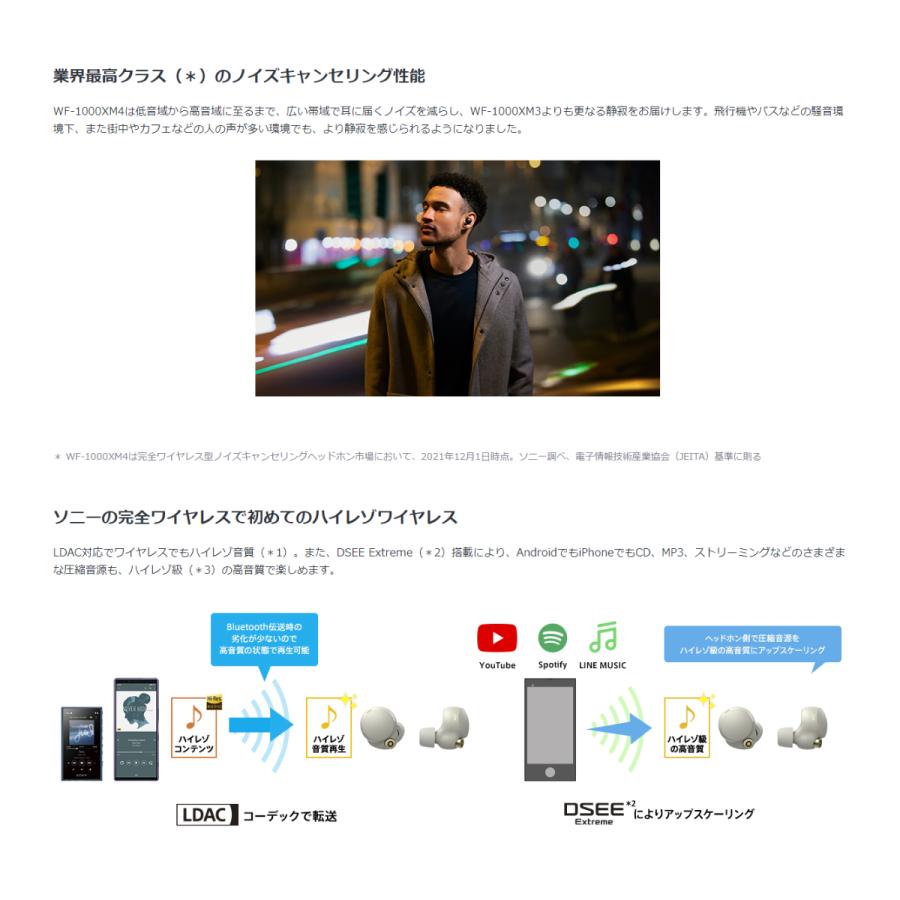SONY ソニーワイヤレスイヤホン WF-1000XM4 ブラック ノイズ SONY ソニーワイヤレスイヤホン WF-1000XM4 ブラック ノイズ