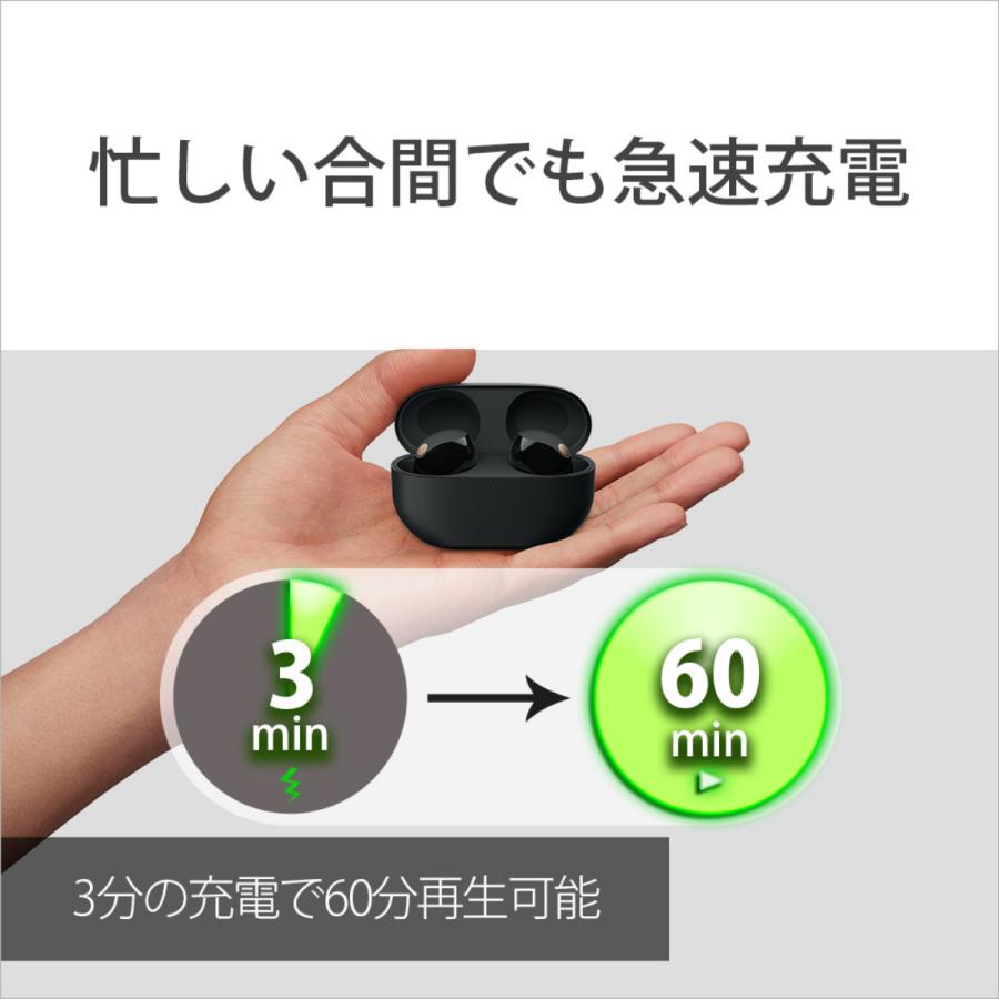 SONY ソニー ワイヤレスイヤホン WF-1000XM5 ブラック ノイズ SONY ソニー ワイヤレスイヤホン WF-1000XM5 ブラック ノイズ