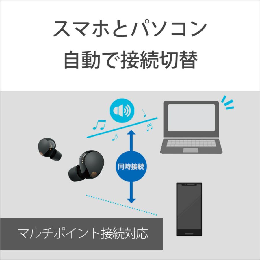 ソニー SONY ワイヤレスイヤホン WF-1000XM5 ブラック ノイズキャンセリング Bluetooth 高音質 新品 国内正規品｜shkring1008｜09