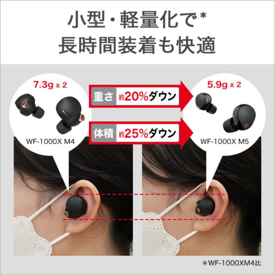 SONY ソニー ワイヤレスイヤホン WF-1000XM5 ブラック ノイズ SONY ソニー ワイヤレスイヤホン WF-1000XM5 ブラック ノイズ