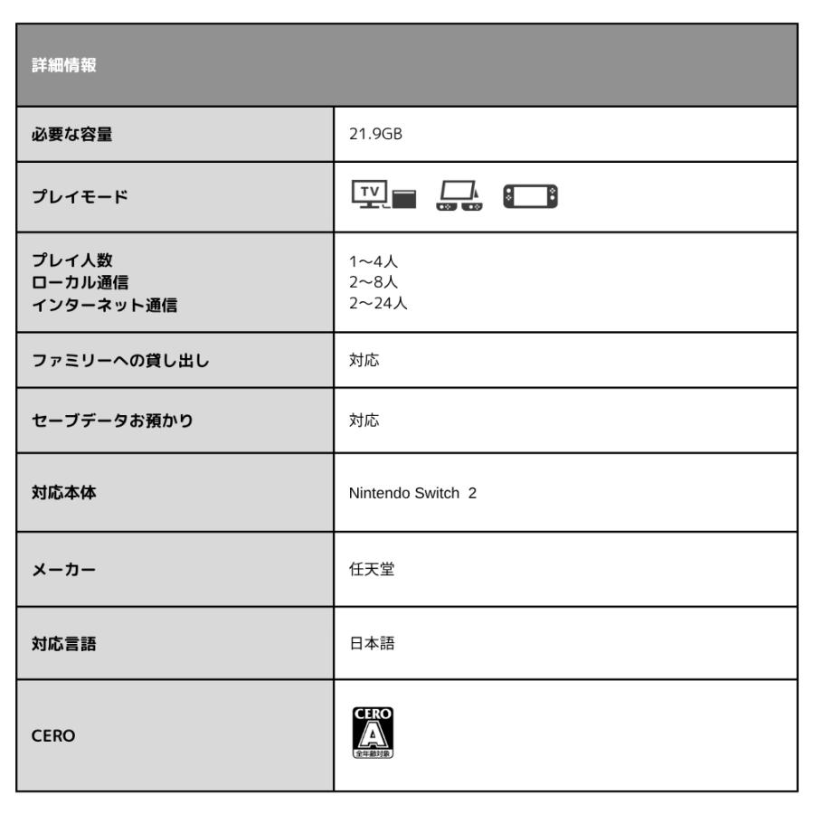 Nintendo Switch ニンテンドー スイッチ2 マリオカート ワールド