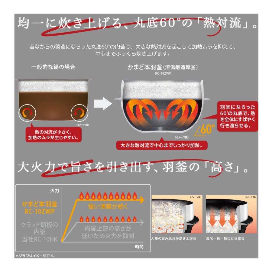 炎匠炊き 【訳アリ 箱傷み】炊飯器 東芝 5.5合 真空圧力 IH 炎匠炊き 【訳アリ 箱傷み】炊飯器 東芝 5.5合 真空圧力 IH