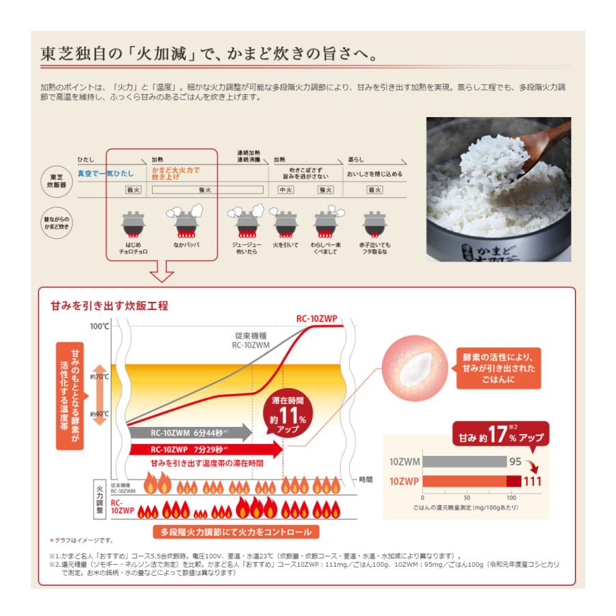 箱傷み】炊飯器 東芝 5.5合 真空圧力 IH ジャー炊飯器 白米40時間 真空保温 釜 鍛造かまど銅 RC-10VSP(K) グランブラック TOSHIBA 保温 レビュー特典 【アズマ】