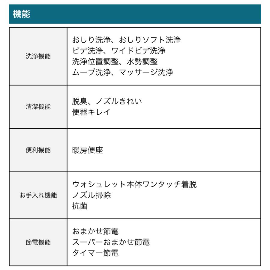 ウォシュレット(TOTO) TOTO TCF4713R #NW1 ウォシュレット ウォシュレット(TOTO) TOTO TCF4713R #NW1 ウォシュレット