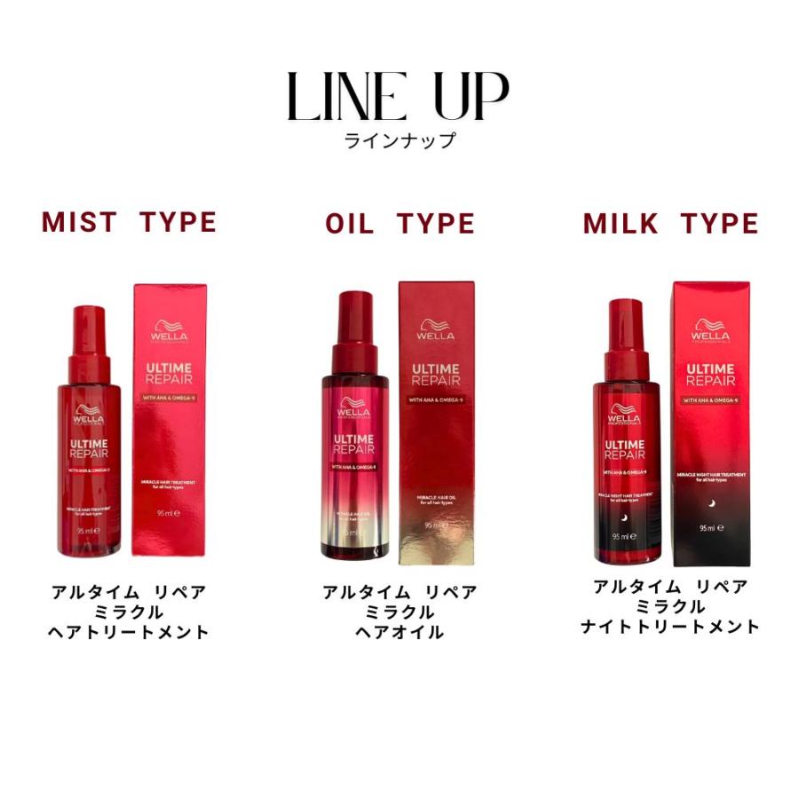 ウエラ アルタイムリペア ミラクルヘアトリートメント ミスト