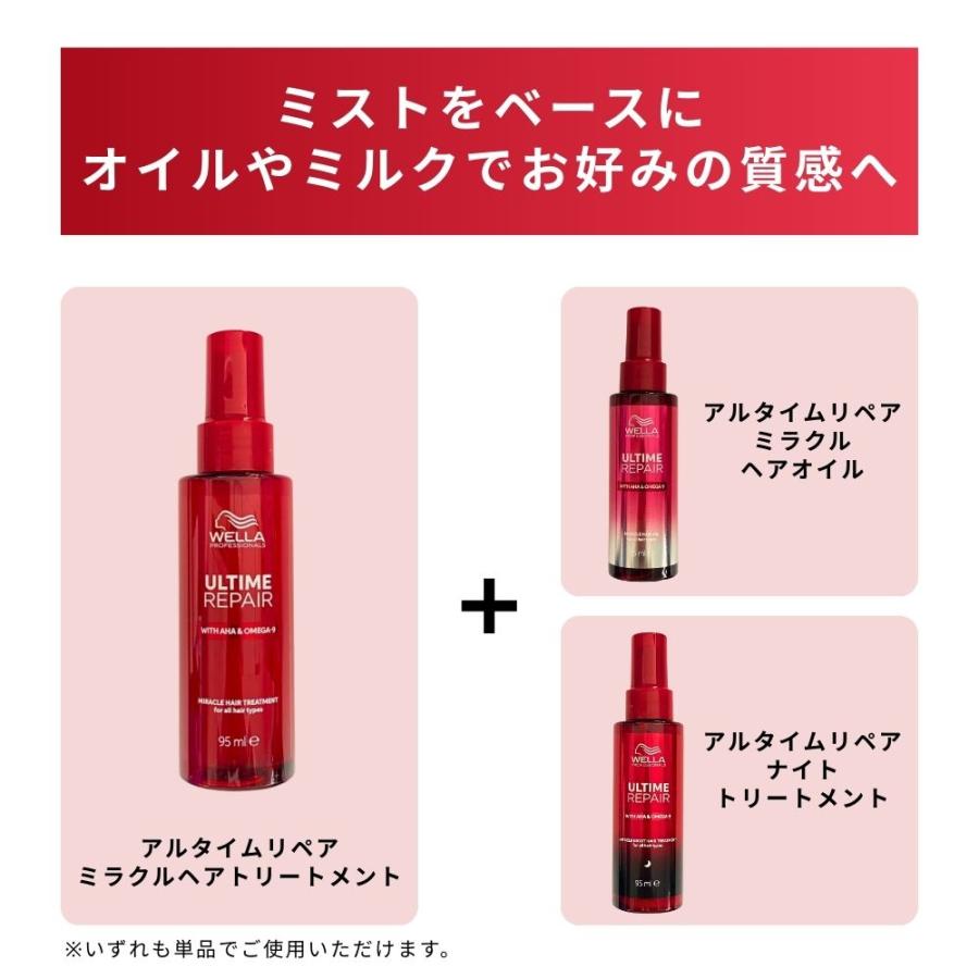 ウエラ アルタイムリペア ミラクルヘアトリートメント ミスト