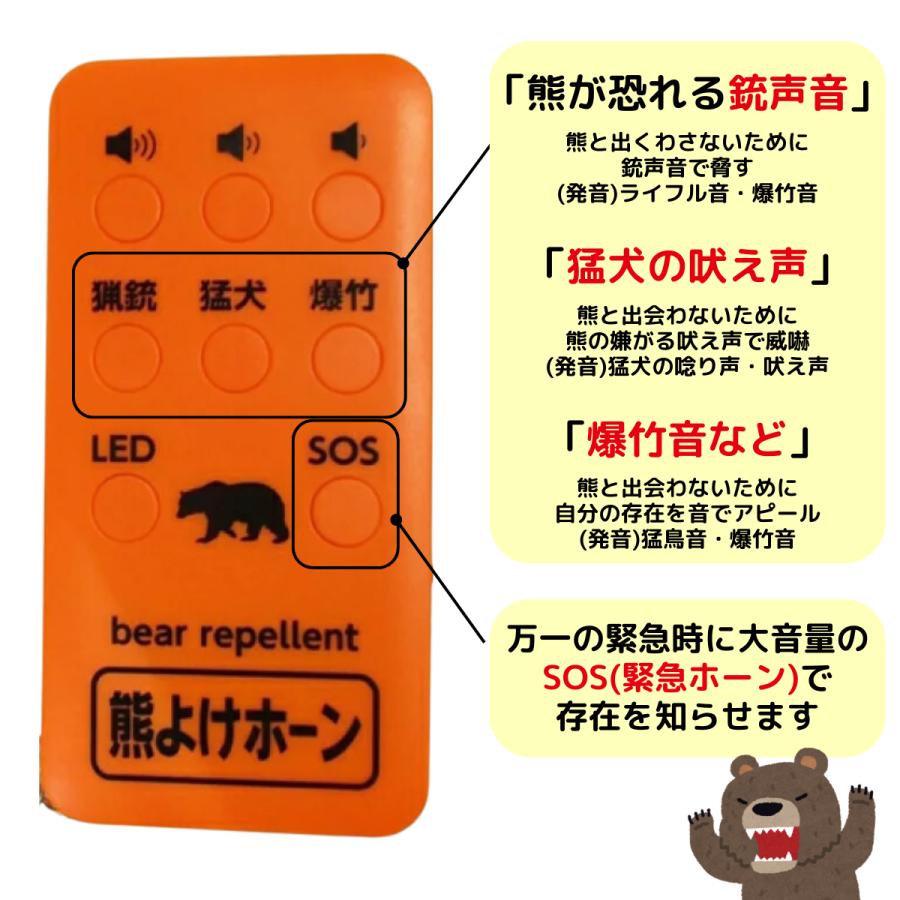 コンパル 熊よけホーン 撃退 鈴 熊ホーン 爆竹 熊対策グッズ