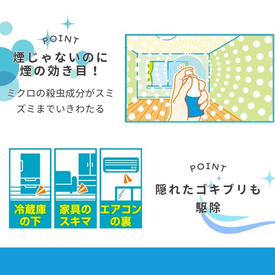ゴキブリムエンダー 業務用 120プッシュ 4本 スプレー ゴキブリ駆除 キンチョー ゴキブリがいなくなるスプレー 大容量 殺虫剤 強力 持続効果 蚊 ハエ トコジラミ_2