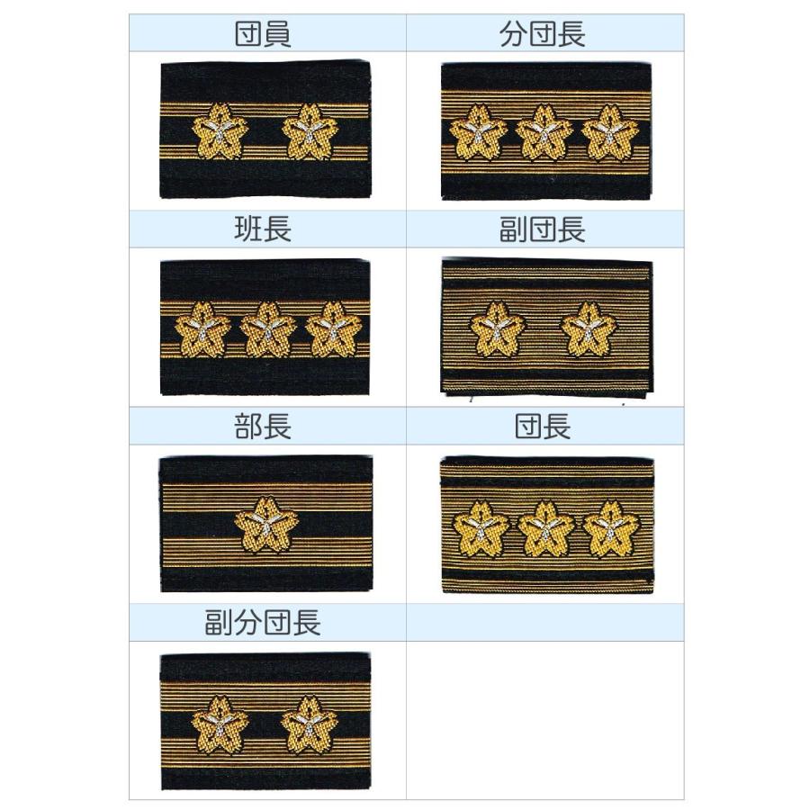 当時物 消防団 正装 ジャケット 部長階級章 記念章 功労章付 R8SB45 布製】消防団員階級章 : イーテイク ヤフー店 - 通販 - Yahoo!ショッピング