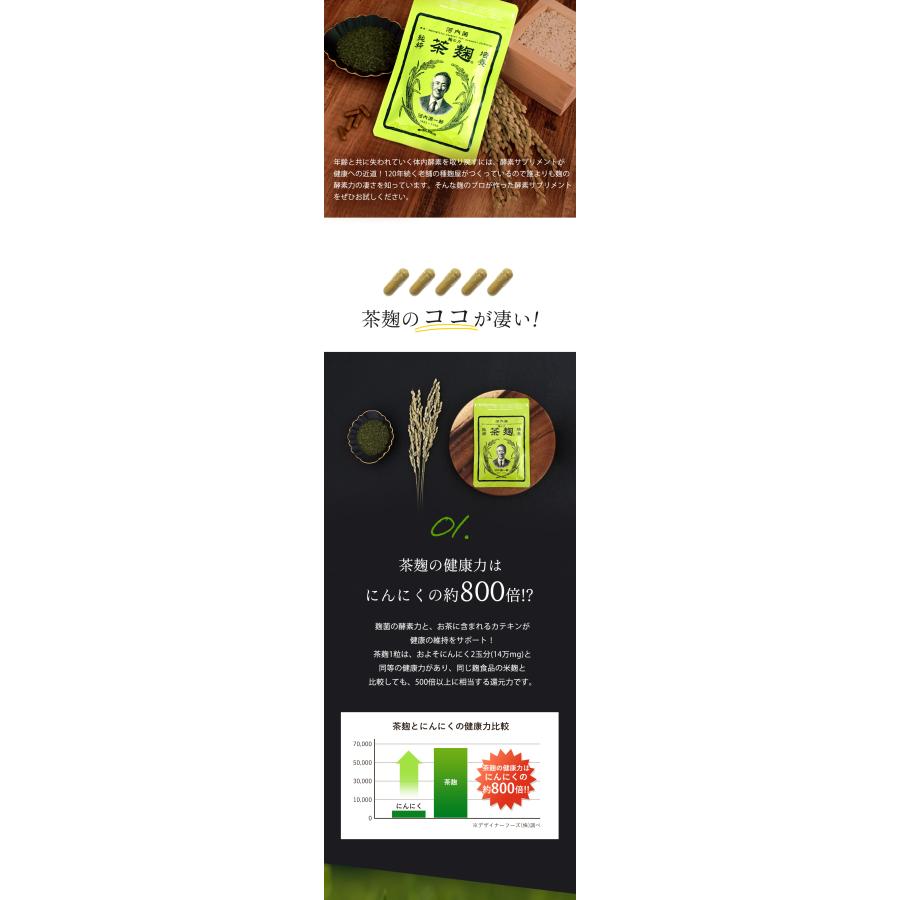 茶麹 乳酸菌入り サプリメント 62粒 酵素 麹 サプリ 乳酸菌 ダイエット 