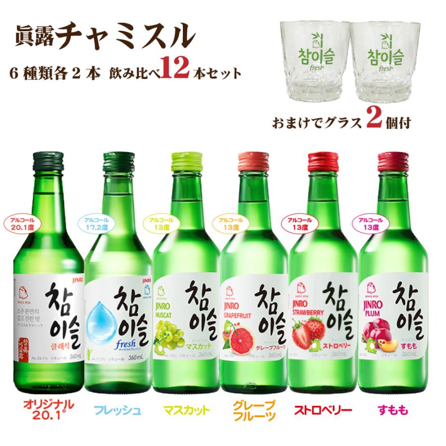 conix グラス チャミスル 焼酎 2個セット 韓国 楽天市場】取っ手付きグラスセット！チャミスル2種とグラス付き
