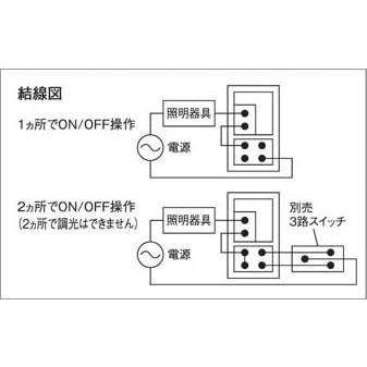 AE36745EコイズミLED専用調光器調光した明るさのまま点滅できます3