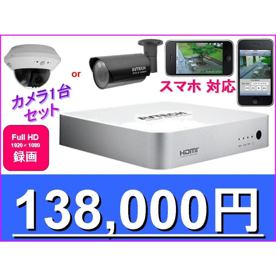 【カメラ選べます】Full HDネットワークカメラ【1台】＋録画機【ネットワークレコーダー】セット :ip-NV-s001:松電社 - 通販 - Yahoo!ショッピング