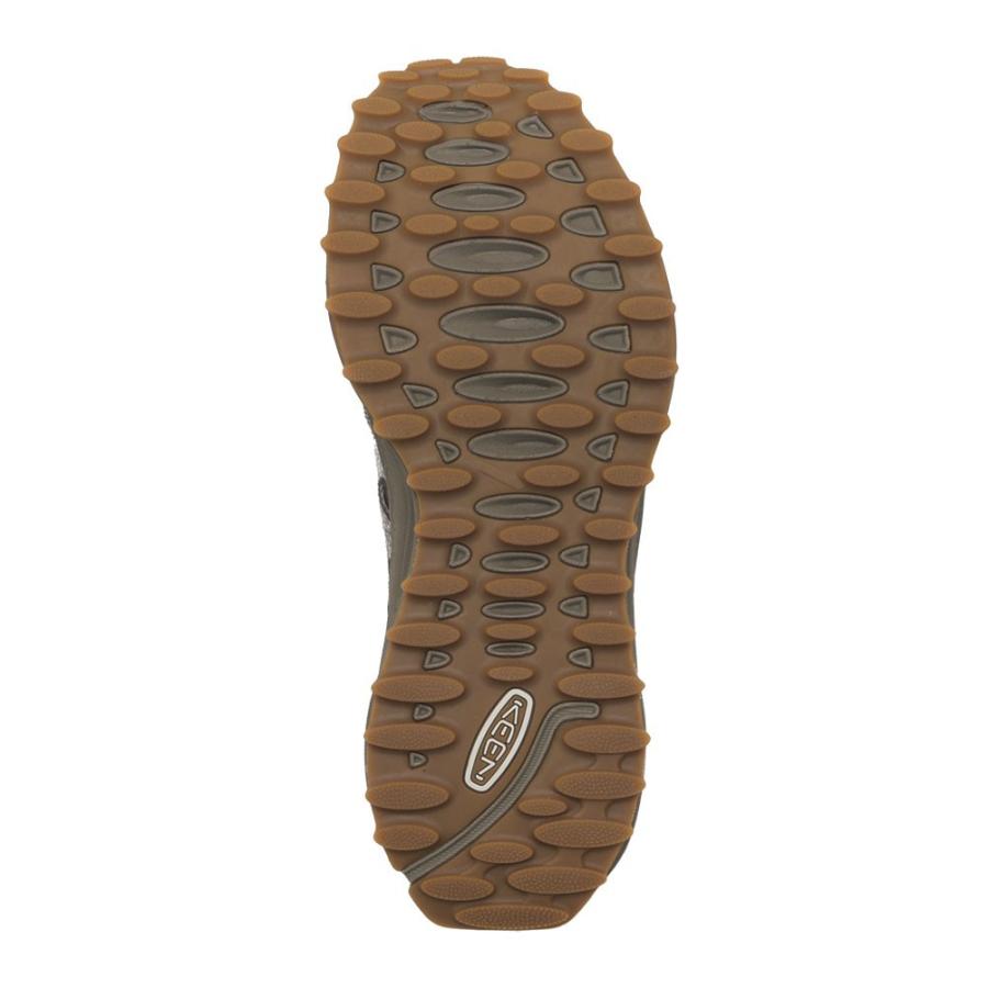 KEEN（キーン） ZIONIC ADV 1031946 メンズ ザイオニック エーディー