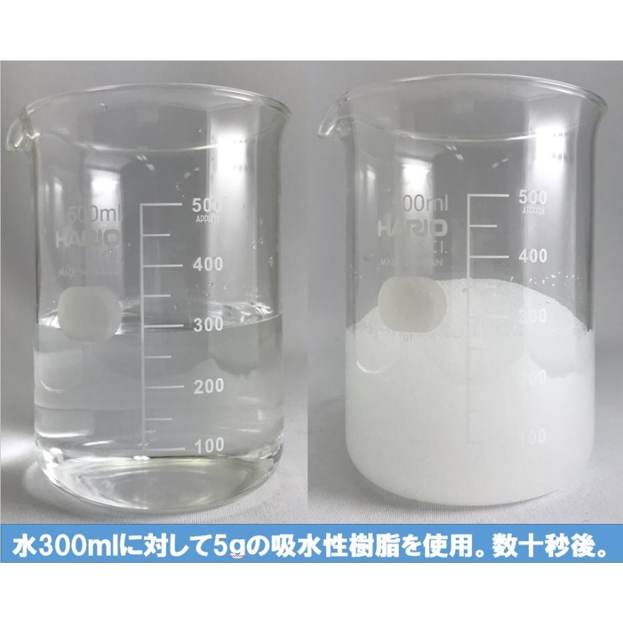 吸水性樹脂 900g 吸水ポリマー 粉末 簡易トイレ 約90回分 防災 介護 送料無料｜shoei-yakuhin｜03