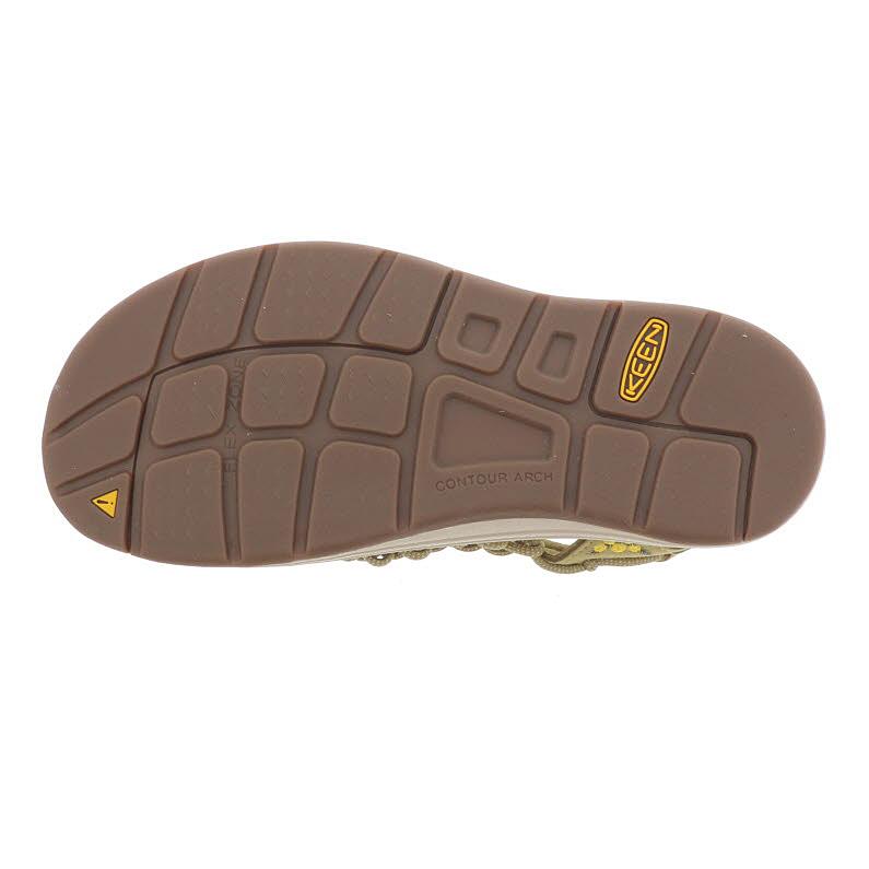 KEEN（キーン） ウィメンズ ユニーク レディース サンダル オープン