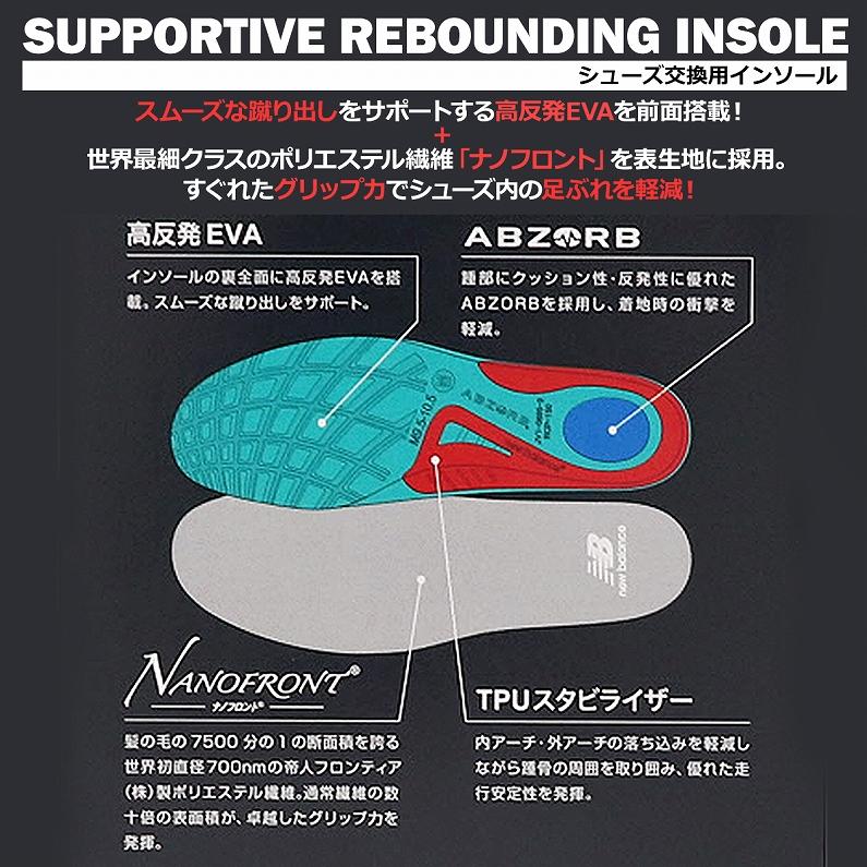 プラダのスニーカー、インソール有り(5月中、お値下げしました。) New Balance（ニューバランス） サポーティブリバウンドインソール