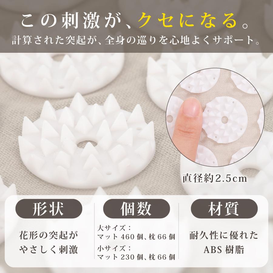 JOYme 【アウトレット】JOYme シャクティマット リカバリーマット キュ