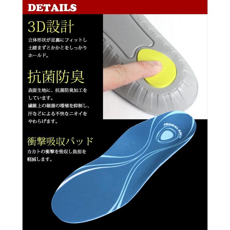 プロバランスアスレティ メンズ レディース インソール is-fit イズ