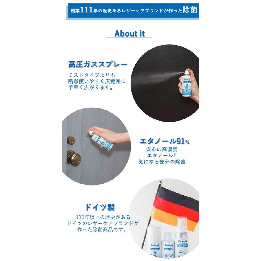 コロニル Collonil サニタイザー SANITIZER（ドイツ製） 靴底の除菌 アルコール除菌スプレー エタノール濃度91%｜shoes-sinagawa｜05