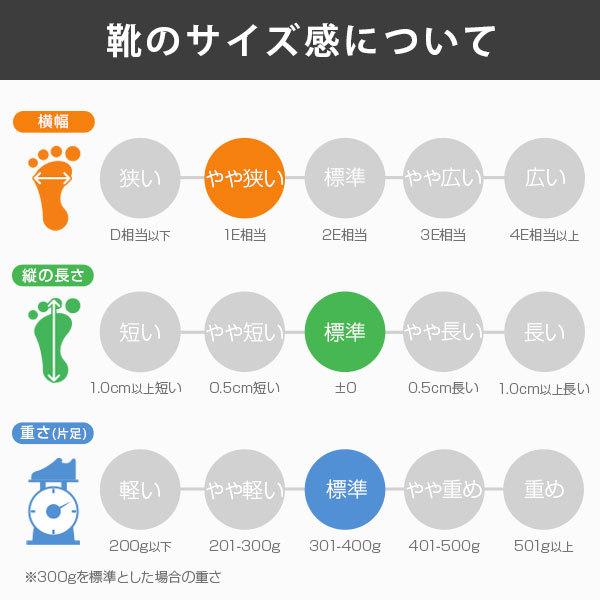 CONVERSE（コンバース） スニーカー レディース メンズ 靴 ジャック