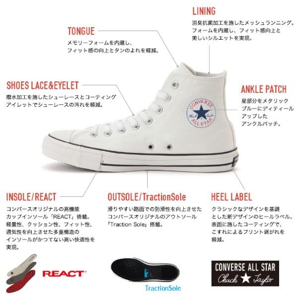 ALL STAR CONVERSE コンバース ハイカットスニーカー 100 COLORS HI
