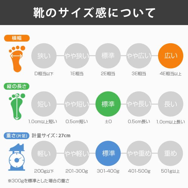 スニーカー メンズ 靴 黒 ブラック 灰色 グレー 防水 通気性 軽い 幅広 5E アウトドア ブルー 青色 29cm 30cm ダンロップ リファインド DUNLOP REFINED DM2014｜shoesbase2nd｜18