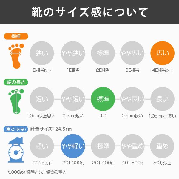 スニーカー レディース 靴 黒 ブラック 母の日 4E 幅広 甲高 ひざの痛み O脚 矯正 サイドジッパー 厚底 アシックス ニーズアップ ASICS KNEESUP RM-9014｜shoesbase2nd｜20