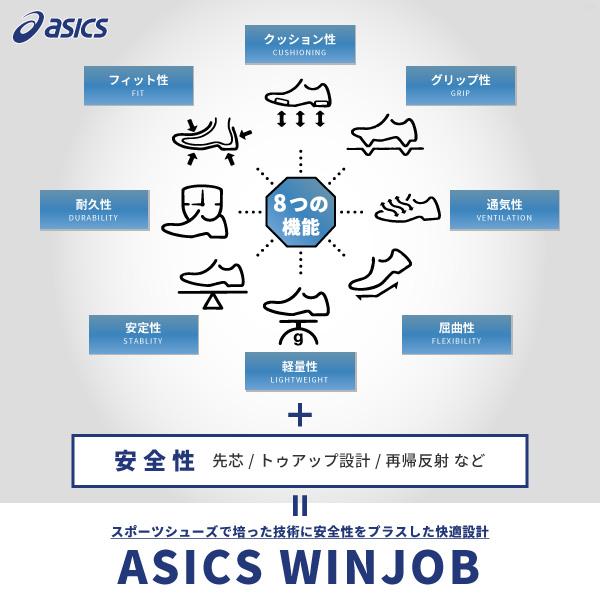 アシックス asics 長編上靴 紐 プロテクティブスニーカー WINJOB CP402