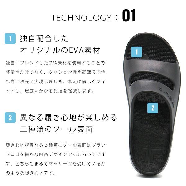 TELIC（テリック） 国内正規品 ダブルストラップ サンダル メンズ