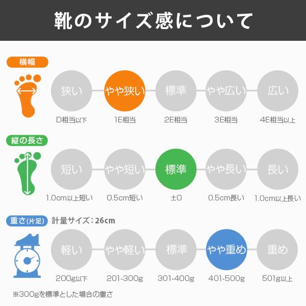 CONVERSE（コンバース） スニーカー メンズ 靴 革靴 シューズ 黒
