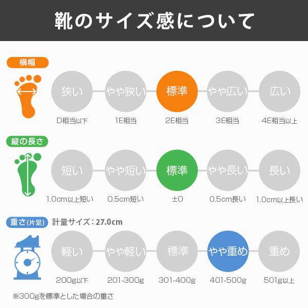 アシックス 安全靴 メンズ レディース 靴 スニーカー ハイカット ネイビー 新作 JSAA規格A種認定品 クッション 滑りにくい asics ウィンジョブ CP203 FCP203-400｜shoesbase｜07