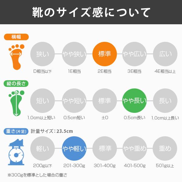 スニーカー レディース 靴 黒 ブラック 白 ホワイト 軽量 軽い 厚底 滑りにくい メッシュ アーノルドパーマー ARNOLD PALMER AL0751｜shoesbase｜13