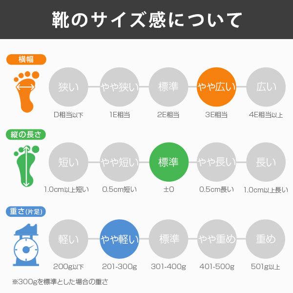 大特価 スニーカー レディース 靴 黒 ブラック ネイビー ワイズ 幅広 3E相当 ランニング LOCOWALK ロコウォーク LW-3013｜shoesbase｜13