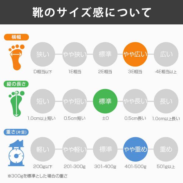 ミズノ スニーカー メンズ 靴 ダイヤル ダイヤル式 作業 軽作業 ブラック レッド 黒 反射材 3E シンプル ハイカット MIZUNO　ALMIGHTY LS 2 73M BOA｜shoesbase｜13