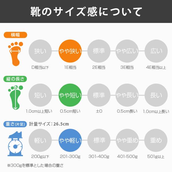 スケッチャーズ スニーカー メンズ スリッポン 運動 靴 黒 ブラック グレー 軽量 軽い 人気 洗濯 通学 通勤 スリッピング SKECHERS SUMMITS-HIGH RANGE 232457W｜shoesbase｜13