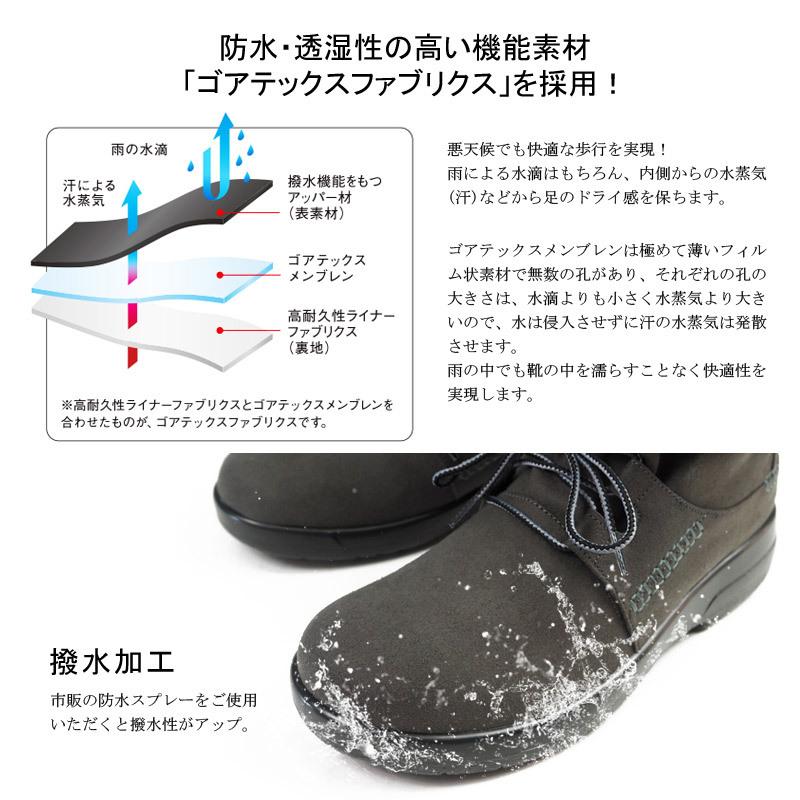 47%OFFセール GORE-TEX ASAHI TOP-DRY 3883トップドライ 防水 47%OFFセール GORE-TEX ASAHI TOP-DRY 3883トップドライ 防水