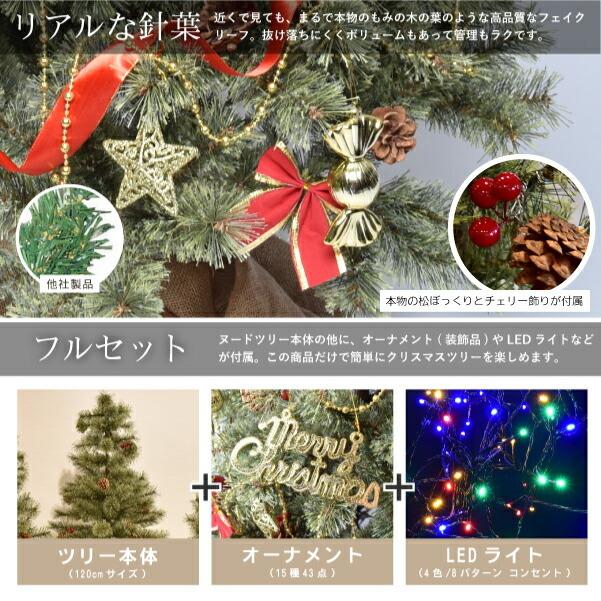 Jouluenkeli ジュールレンケリ 北欧風クリスマスツリー シングルカラー