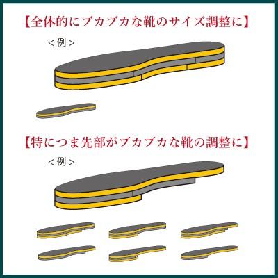 極厚 インソール 衝撃吸収 中敷き サイズ調整 クッション かかと 極厚 インソール 衝撃吸収 中敷き サイズ調整 クッション かかと