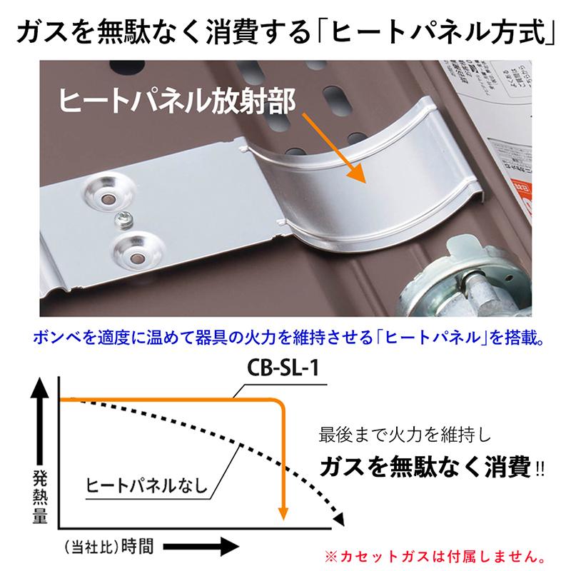 カセットコンロ ガスコンロ イワタニ カセットコンロ プロパン用 カセットフー スリム 岩谷産業 | Iwatani | 03