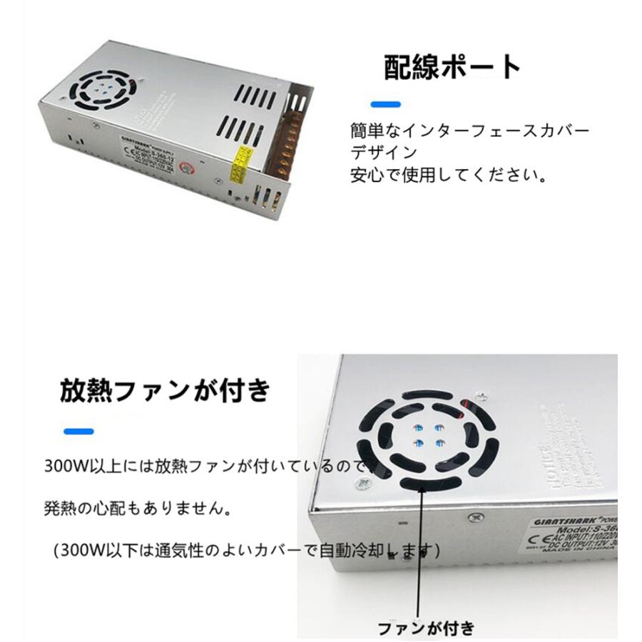 スイッチング電源 AC 110/220V DC コンバーター 12V 30A 360W 冷却