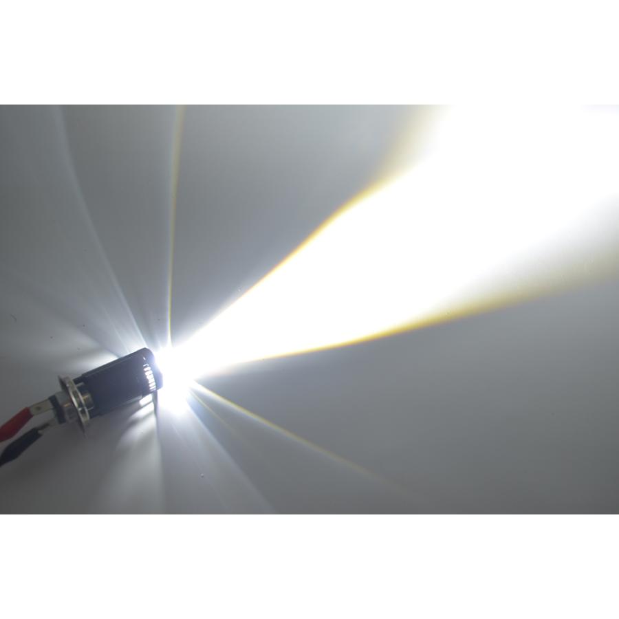 バイク用 H4 LED ヘッドライトプロジェクターレンズ付き 綺麗カット