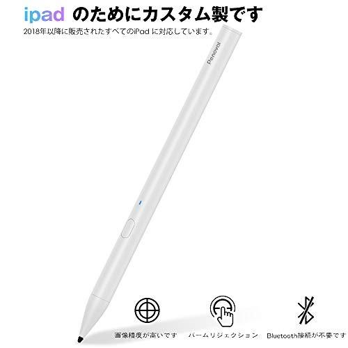 Penovalタッチペン 高感度パームリジェクション機能 対応 Ipad6 7 Ipad Air3 Ipad Mini 5 Ipad Pro3 Www Unipymes Com