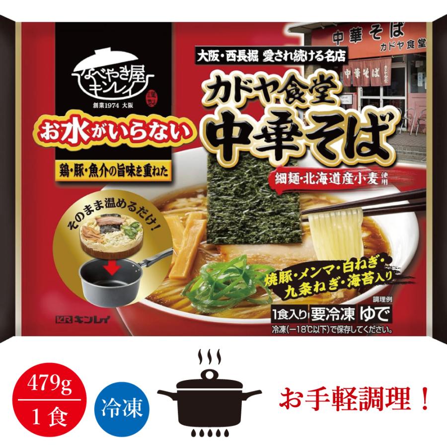 画像の説明