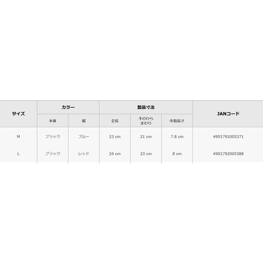 【ウルトラセール対象品】 ショーワグローブ　#310 グリップ（ソフトタイプ）　　ブラック　３双組×8セット｜shokunin-japan｜04