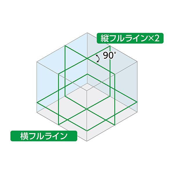 レーザーロボ X Line グリーン フルライン71608 : 職人ジャパン - 通販