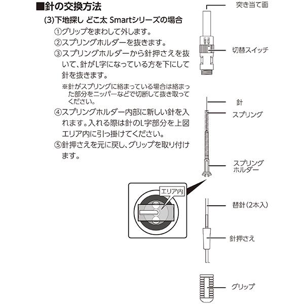 消耗品 替針 10本入 下地探し どこ太79021 : 職人ジャパン - 通販