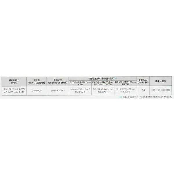 マキタ FR451DZ 充電式オートパックスクリュードライバ 18V本体 マキタ FR451DZ 充電式オートパックスクリュードライバ 18V本体