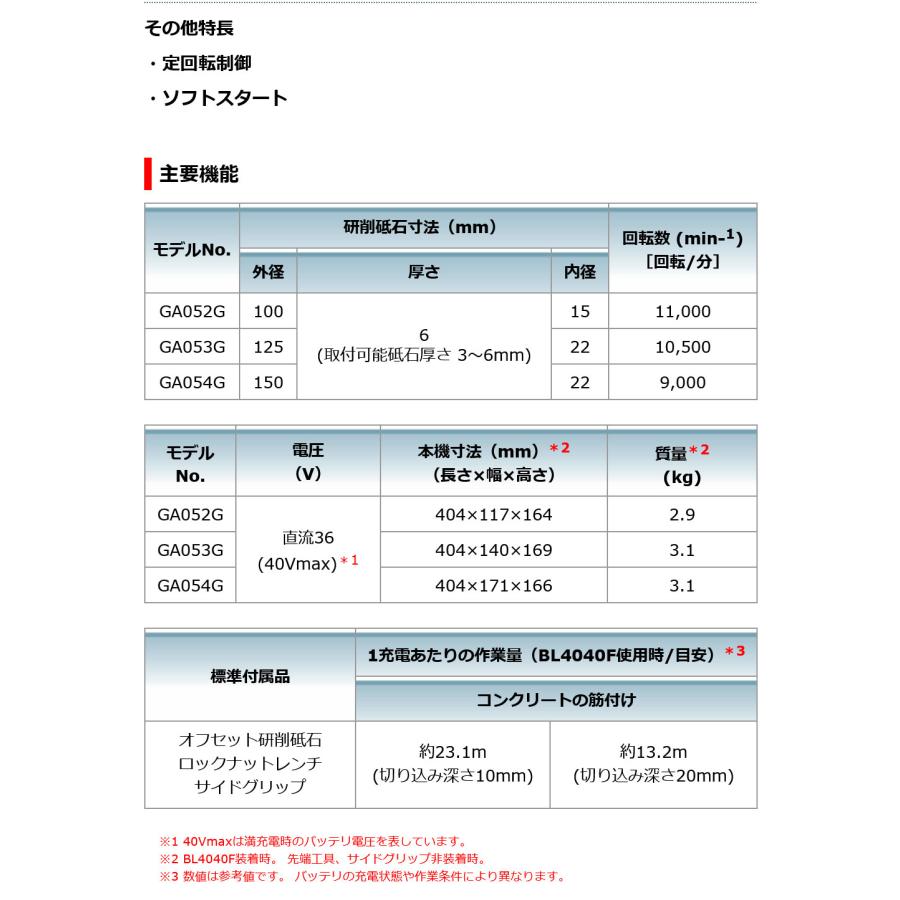 マキタ  GA053GZ  125mm 電気ディスクグラインダ 本体のみ（充電器・バッテリ別売）｜shokunin-japan｜16