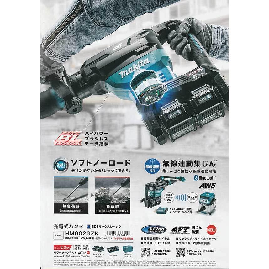 マキタ（makita） HM002GZK 充電式ハンマ 80Vmax SDS-maxシャンク 40V